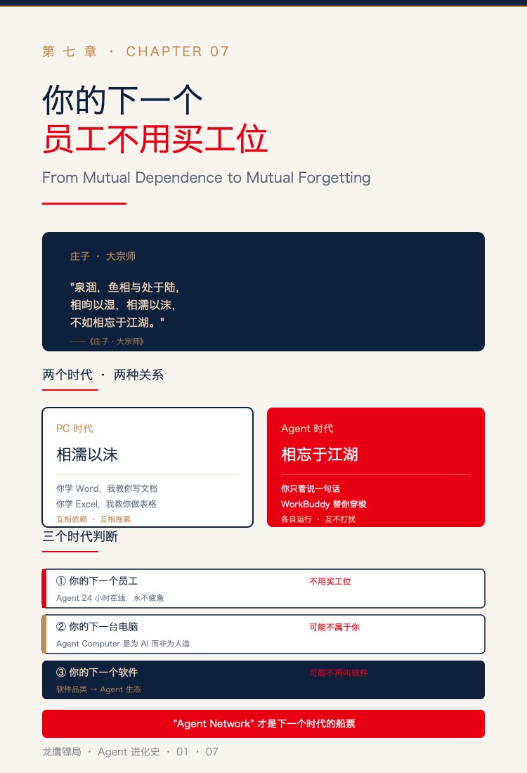 第七章插图:庄子典故与三个时代判断